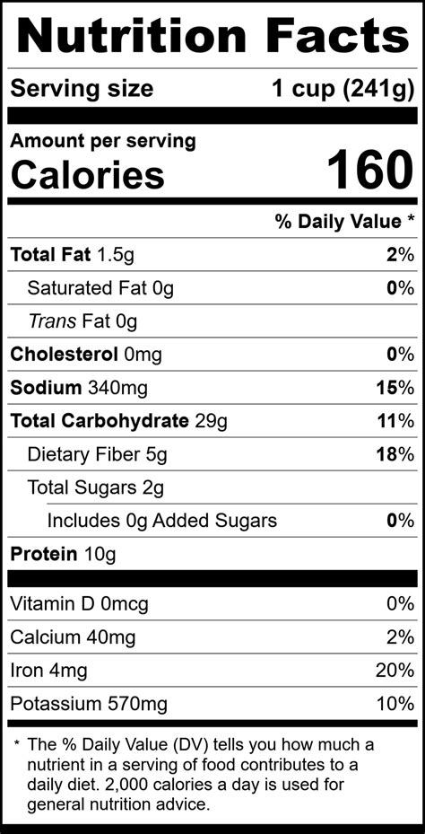 Lentil Soup - Plenus Group, Inc.