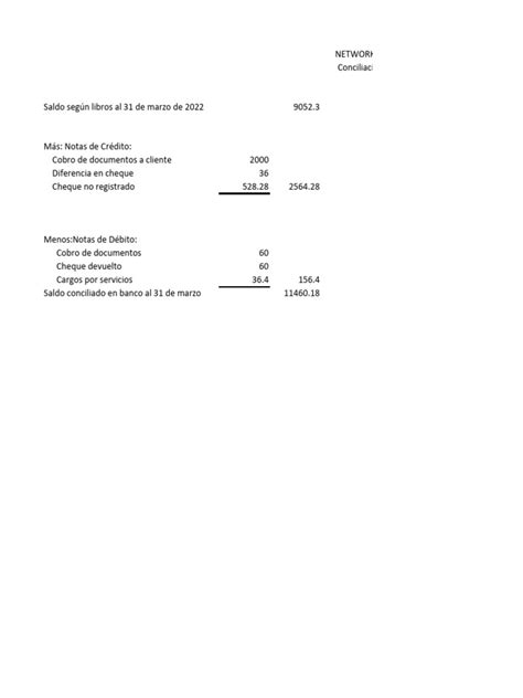 Clase Practica Conciliación Pdf Bancos Cheque