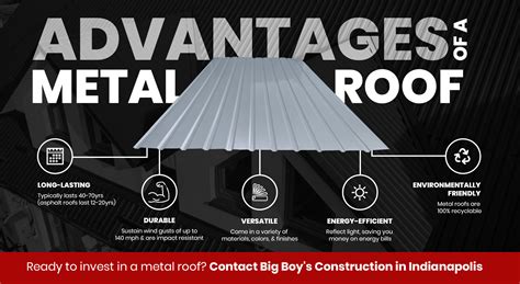 Benefits Of Choosing A Metal Roof Roof Repair Indianapolis