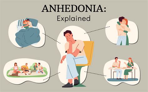 What Is Anhedonia Barn Life Recovery