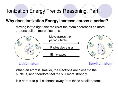 Section 45—periodicity Ppt Download