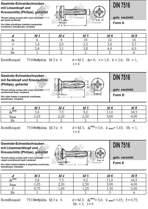 Schrauben Frank Aachen DIN 7516