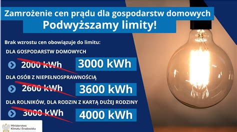 Ceny Pr Du Nowy Limit Kwh Dla Gospodarstw Domowych Infor Pl