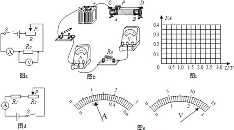 题目 物理兴趣小组的同学们想探究通过导体的电流与电压的关系．实验室有电源电压表电流表滑动变阻器规格不同的定值电阻开关和导线等器材