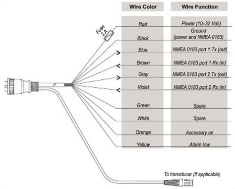 Garmin 6 Pin Wiring Diagram