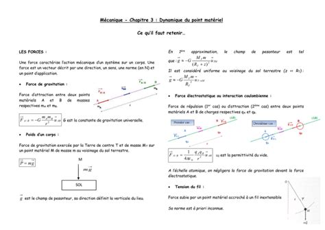 Mécanique Chapitre 3 Dynamique du point matériel Ce qu il faut