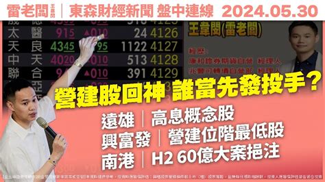 20240530｜資金轉進營建股 W底成形？營建股回神 誰當先發投手？｜ 雷老闆－東森財經新聞盤中連線 Youtube