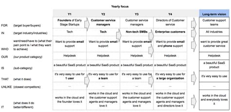 Why Culture Matters To Software Development Companies