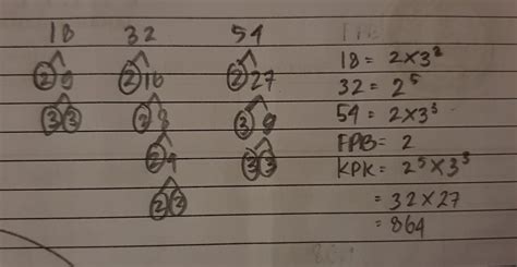 Tentukan Fpb Dan Kpk Dari Dan Dalam Bentuk Faktorisasi Prima
