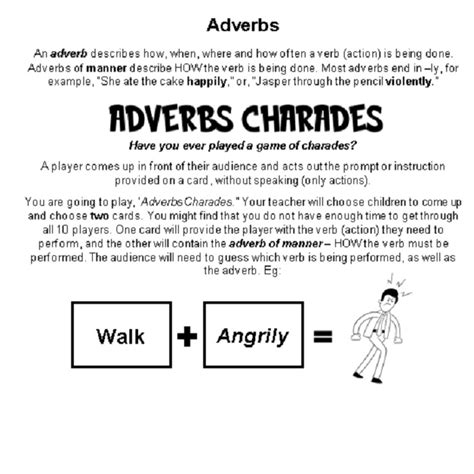 Adverbs Charades • Teacha