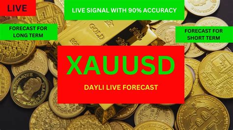 Live Forex Trading XAUUSD 08 30 2023 Strategies Signals Today Signal