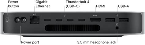 Habe Gedacht Ger Stet Zur Ckziehen Apple Mini Pc Stechen Uboot Trottel