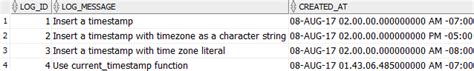 Oracle Create Table Timestamp With Time Zone Brokeasshome