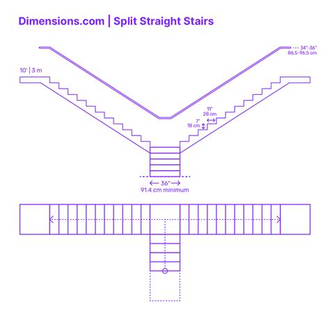 Three-Quarter Turn Straight Stairs Dimensions & Drawings | Dimensions.com