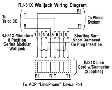 Rj X Wiring Diagram Cable Modem