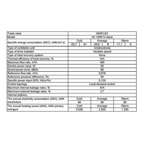 Extracteur Vk R V Mm M H Winflex Ventilation