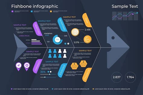 Free Vector Fishbone Infographic