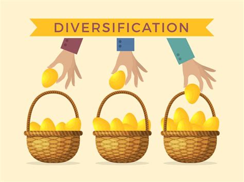 Why Investment Advisors Are Essential For Portfolio Diversification