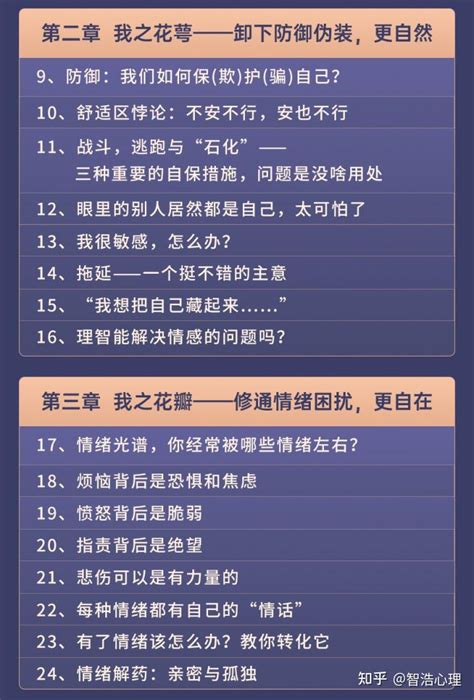 张沛超知己心理学：剖析自我，找到成长的答案 知乎