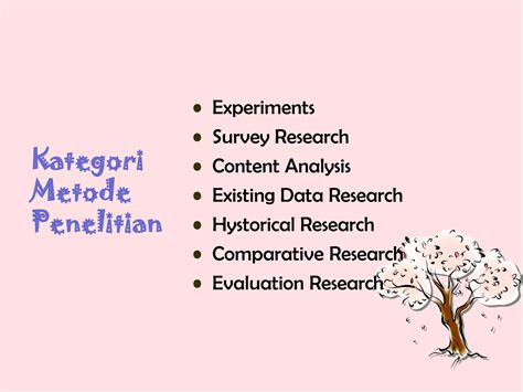 Metode Penelitian Komunikasi Ppt