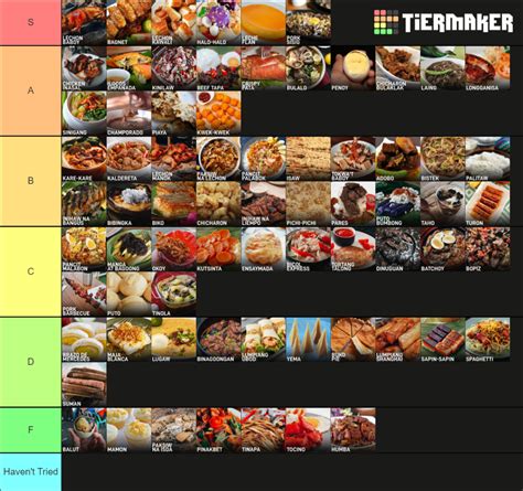 Filipino Food Tier List Community Rankings Tiermaker