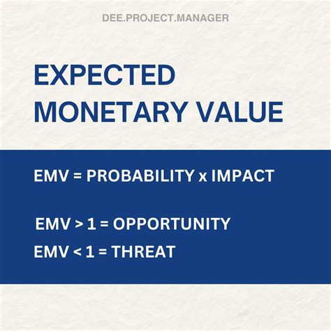 Expected Monetary Value In Project Management PMP Exam Tips