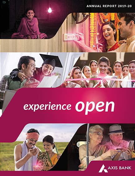 Axis Bank Annual Report 2019 2020