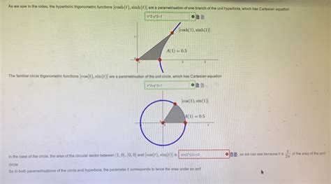 Cartesian Equation Of Trig Functions Tessshebaylo