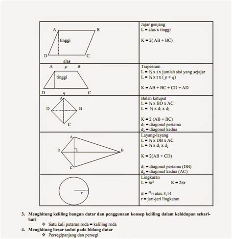 Contoh Soal Barisan Geometri Dalam Kehidupan Sehari Hari Hot Sex Picture