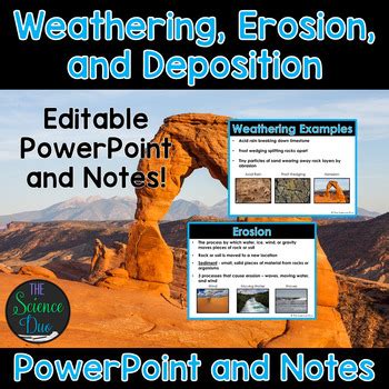 Weathering And Erosion Examples