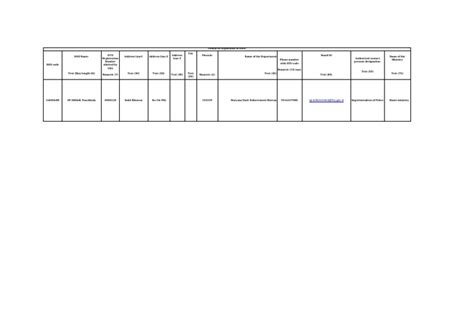 ddo registration format guidelines