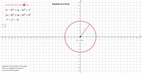 Equation Of A Circle Geogebra