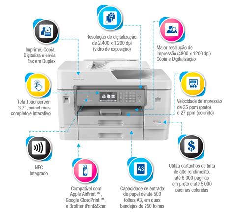 Impressora Multifuncional MFC J6945DW Brother Impressoras