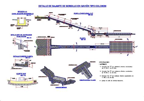 Bajante De Bordillo En Gavión Para Carreteras 55343 Kb Bibliocad