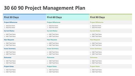 30 60 90 Project Management Plan PowerPoint Template | PPT Templates