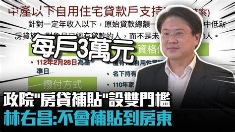 政院「房貸補貼」設雙門檻 林右昌：不會補貼到房東【cnews】 Youtube