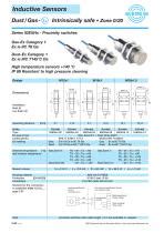 Sensore di prossimità induttivo IGEXHa series EGE Elektronik