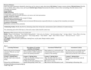 Spring Matrix PPT