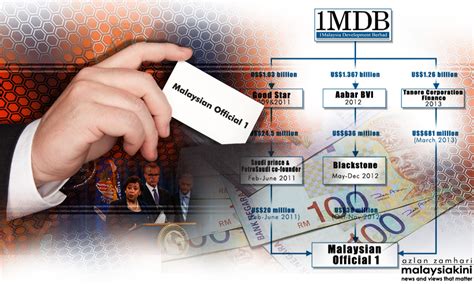 heres      mdbs rmb losses