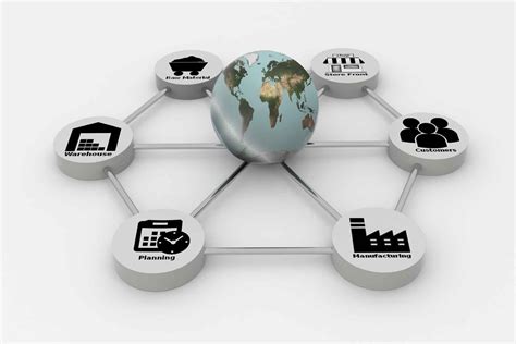 Mengenal Apa Itu Supply Chain Management Fungsi Dan Tujuannya