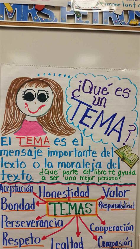 Anchor Chart In Spanish A Visual Reference Of Charts Chart Master