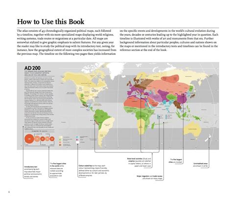 World History Timeline Map Images