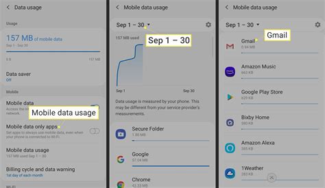 How To Track Data Usage On Your Android Device