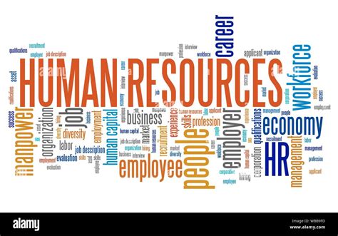 Human Resources Company Issues And Concepts Word Cloud Illustration