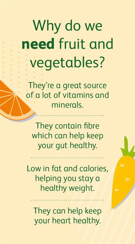 How Much Fruit And Veg A Day? | LloydsPharmacy Online Doctor UK