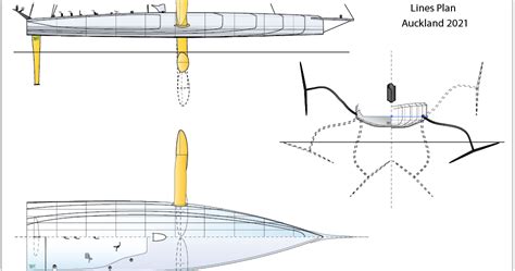 Chevalier Taglang: AMERICA'S CUP 2021: THE AC 75 drawings