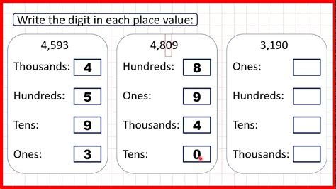 Multi Digit Place Value Worksheets