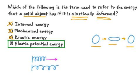 Lesson Energy Conversions Nagwa