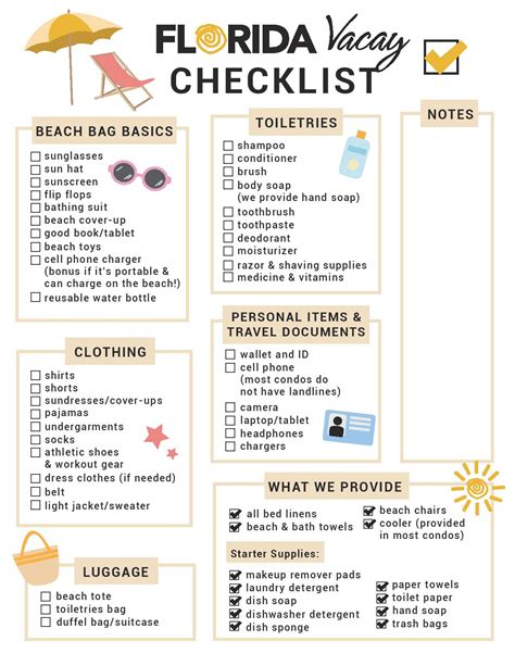 Beach Vacation Packing List Printable Instant Download