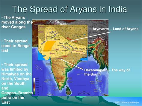 Ppt Aryan Civilization Powerpoint Presentation Free Download Id